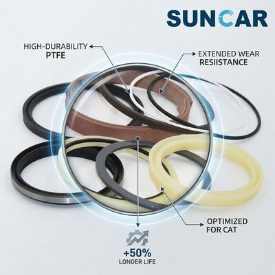 525-3495 Cylinder Seal Kit For C.A.T.